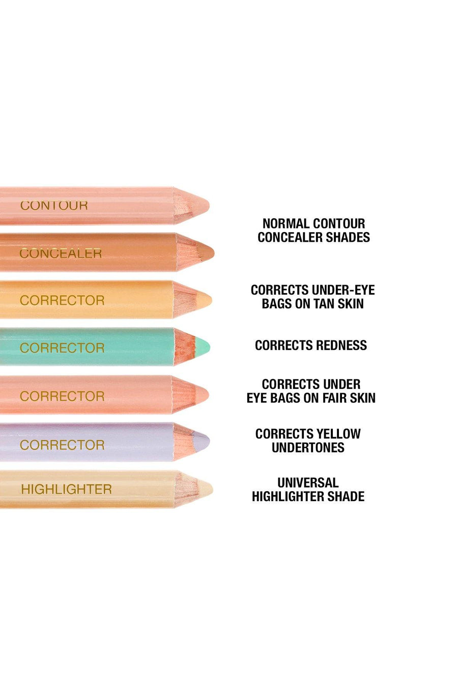 CCHC Concealer Set - Concealer/Corrector/Highlighter/Contour - Blend Mineral Cosmetics